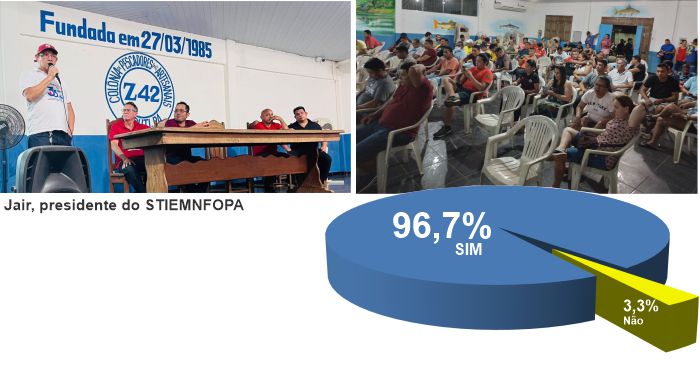 aprov-actabrq23 TRABALHADORES APROVAM NOVO ACORDO COM A ALCOA